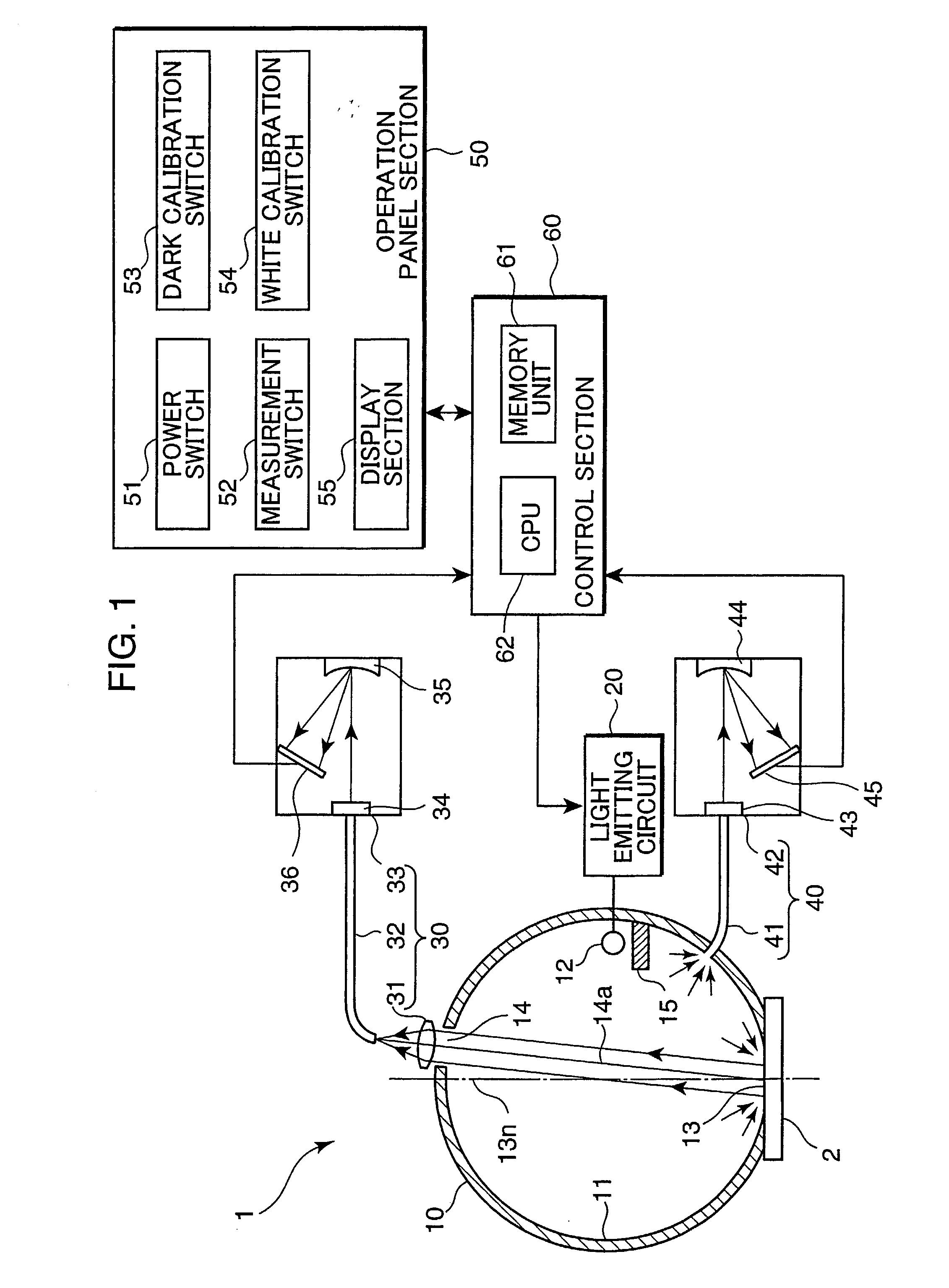 Spectral characteristic measuring apparatus and method for correcting wavelength shift of spectral sensitivity in the apparatus