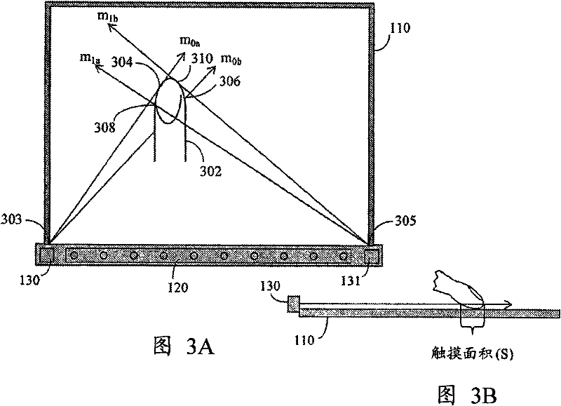 Touch screen system with hover and click input methods