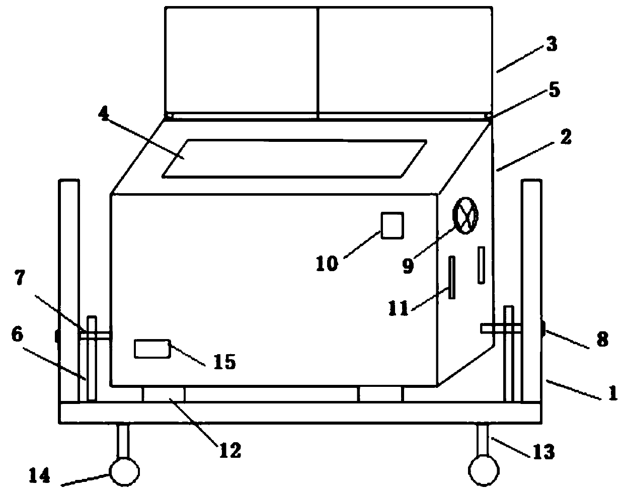 Economic management data analysis device