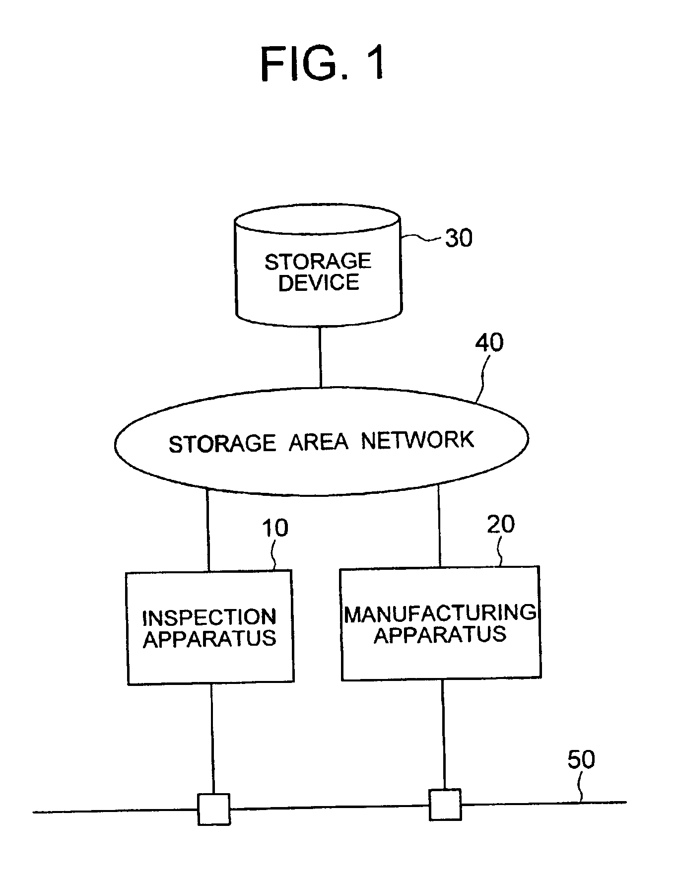 Semiconductor production system