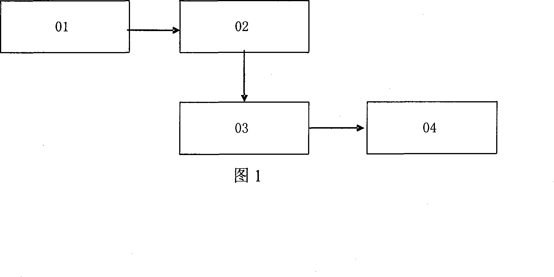 Cartoon compression and decompression method based on wireless handhold equipment