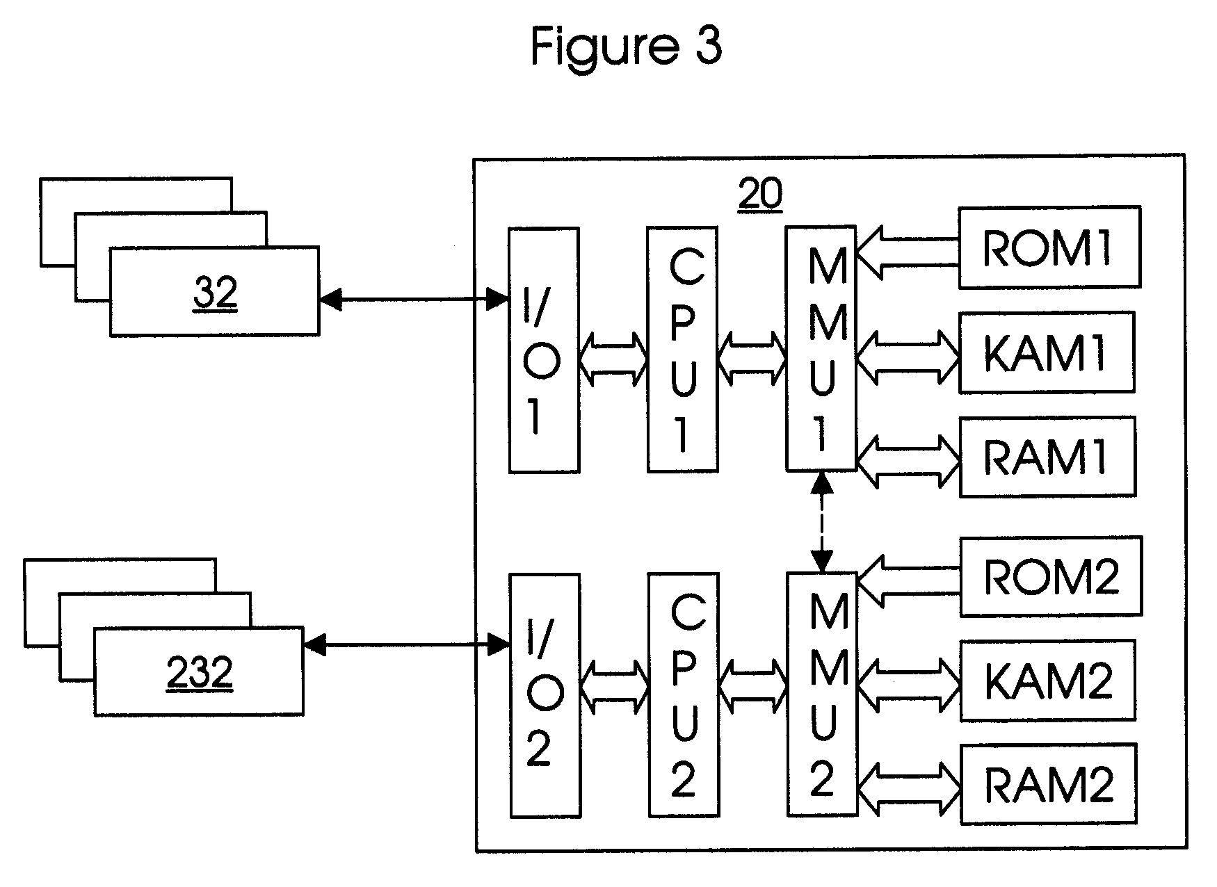 CO2 information display and method