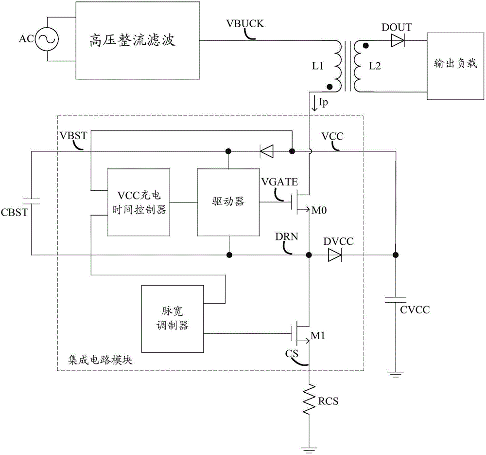 Power MOS pipe switch power supply integration power supply circuit without auxiliary winding