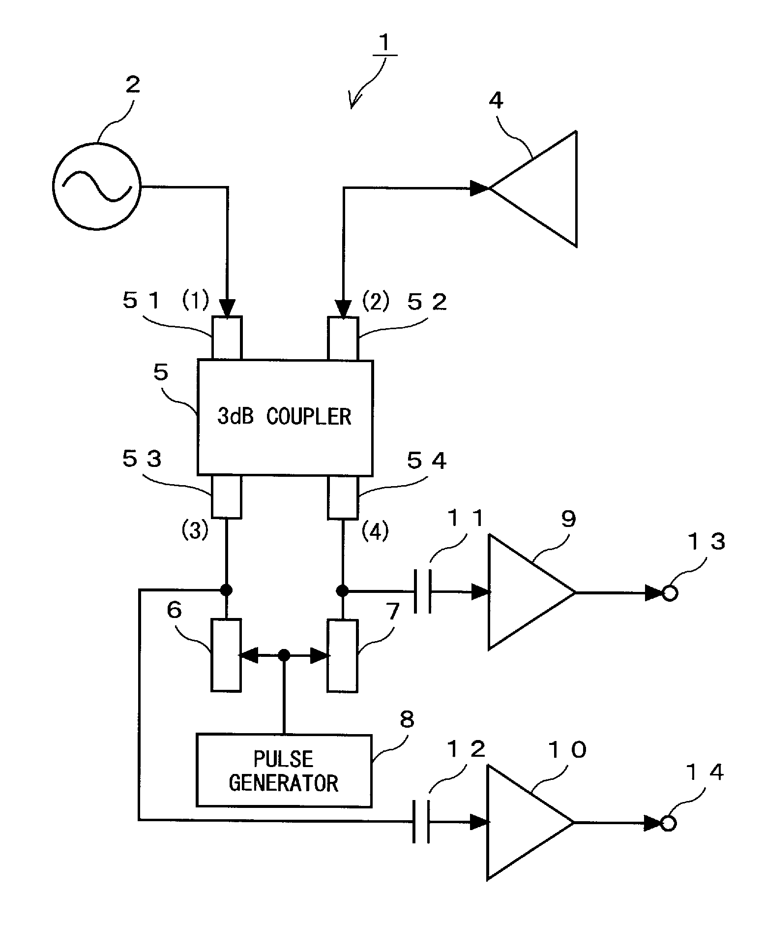 Radar system