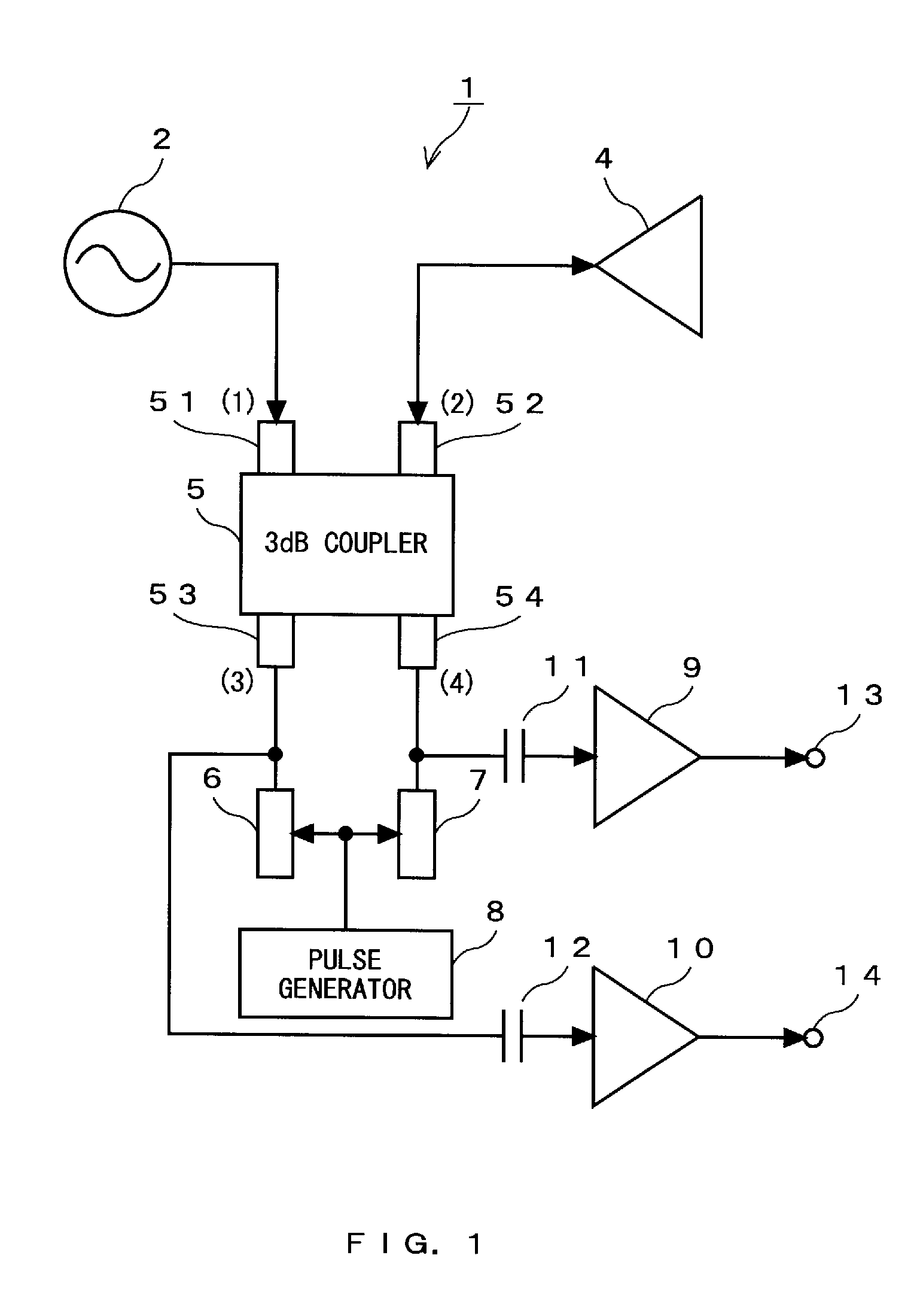 Radar system