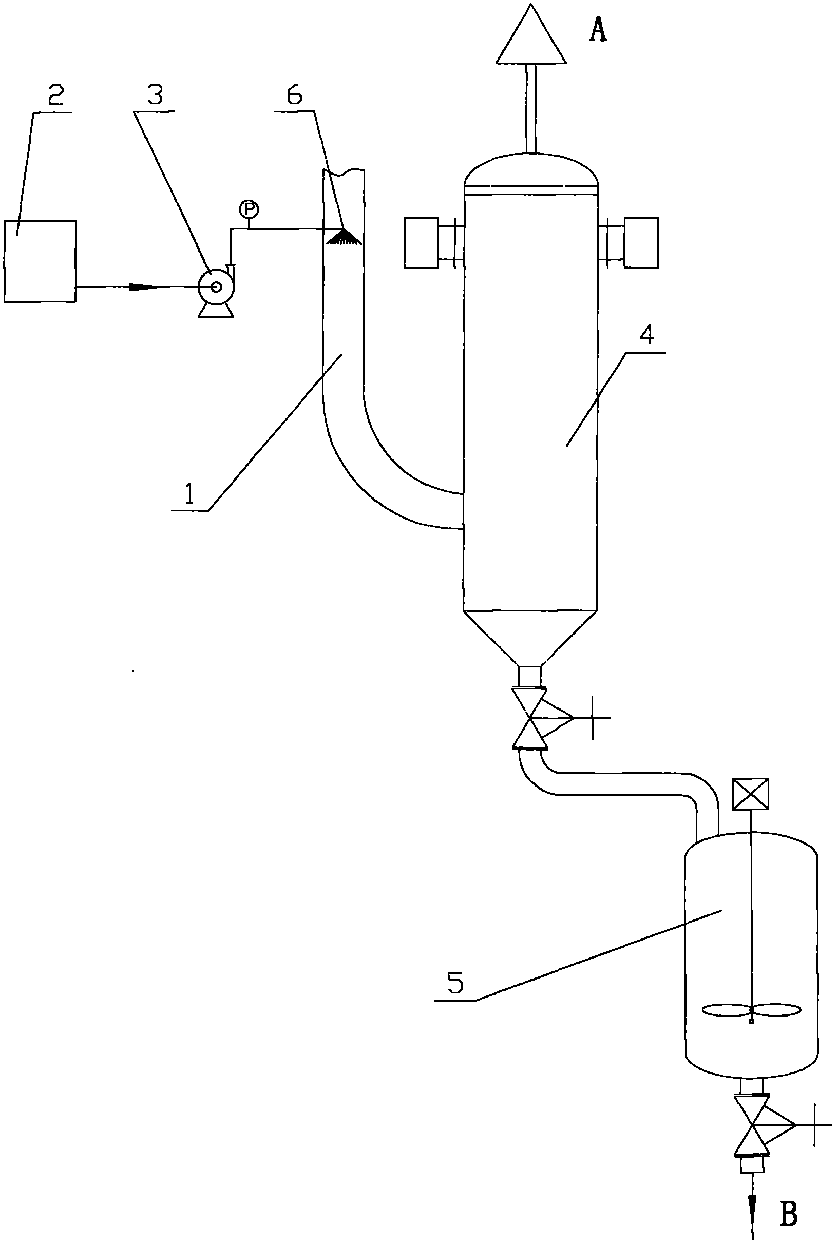 Method for preparing leather fat liquor by treating electrostatic acids by spraying method