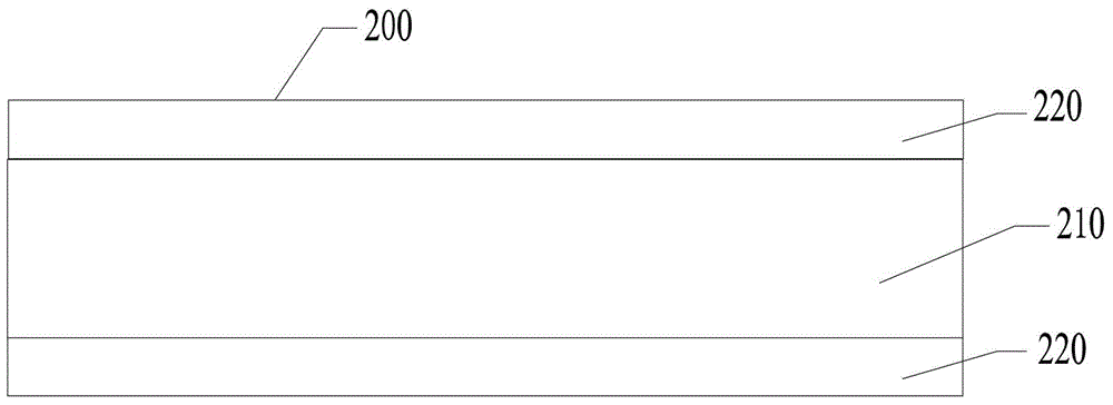 Circuit board processing method