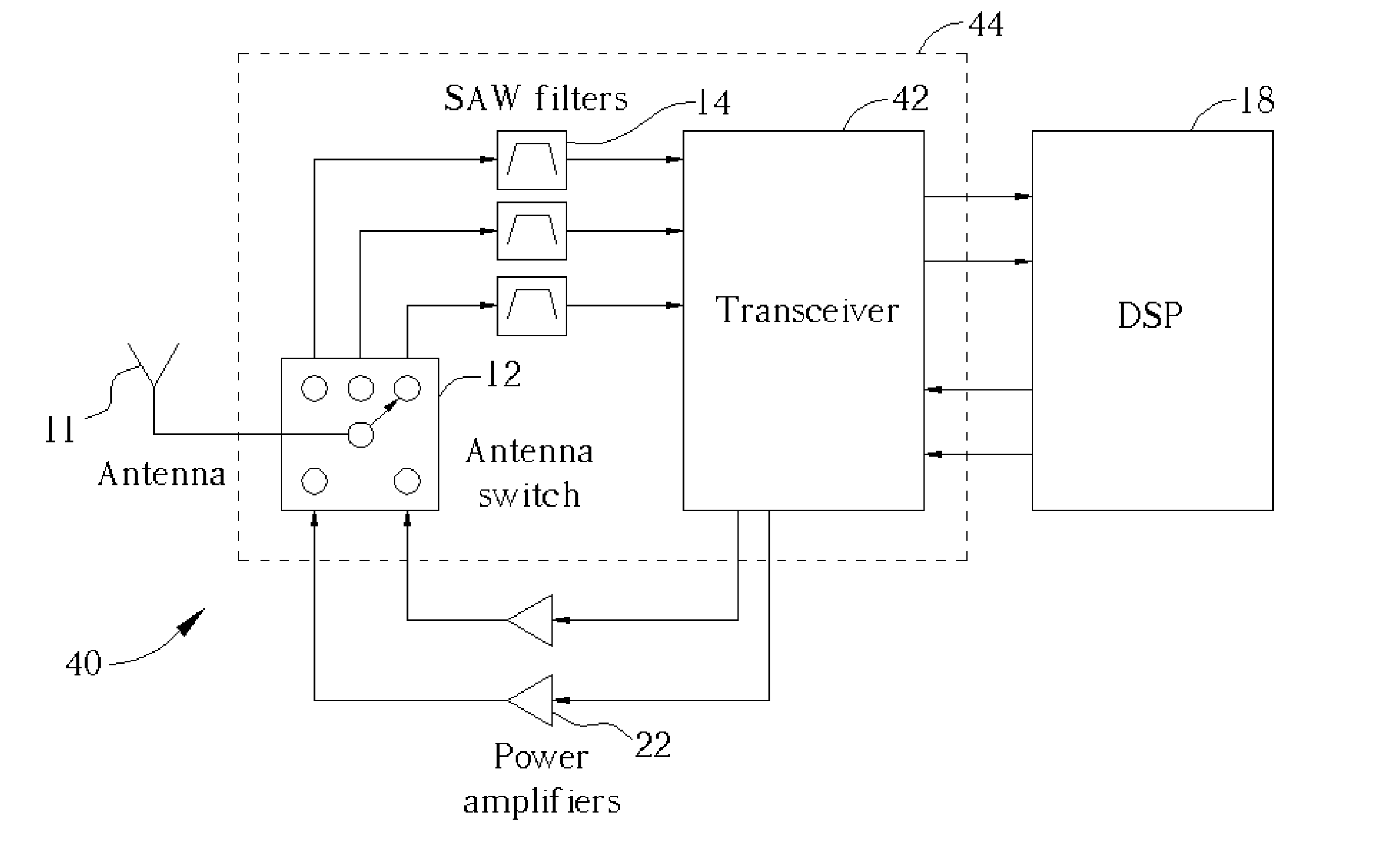 RF transceiver module formed in multi-layered ceramic