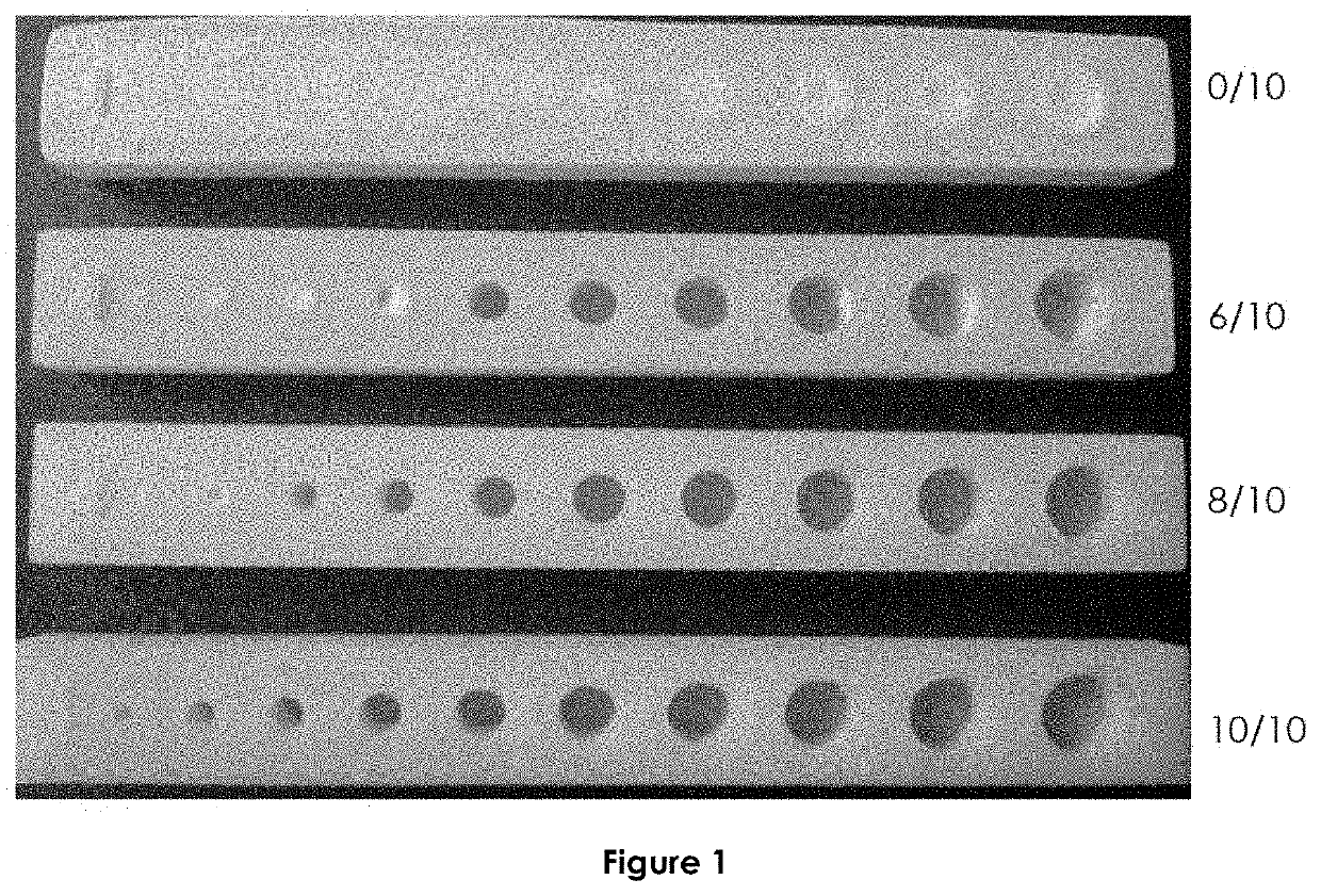 Particles of polyamide powders and use thereof in powder agglomeration processes