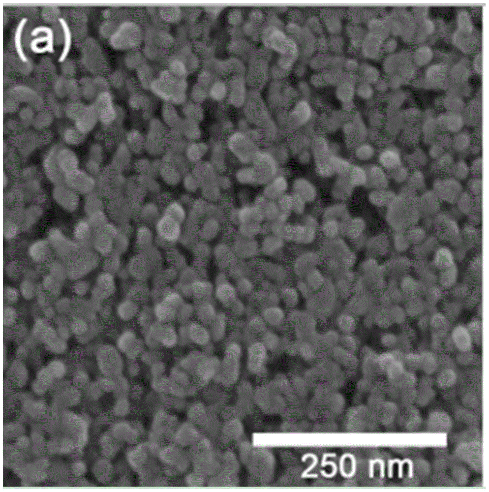 A purely inorganic multicolor electrochromic film based on polyacids