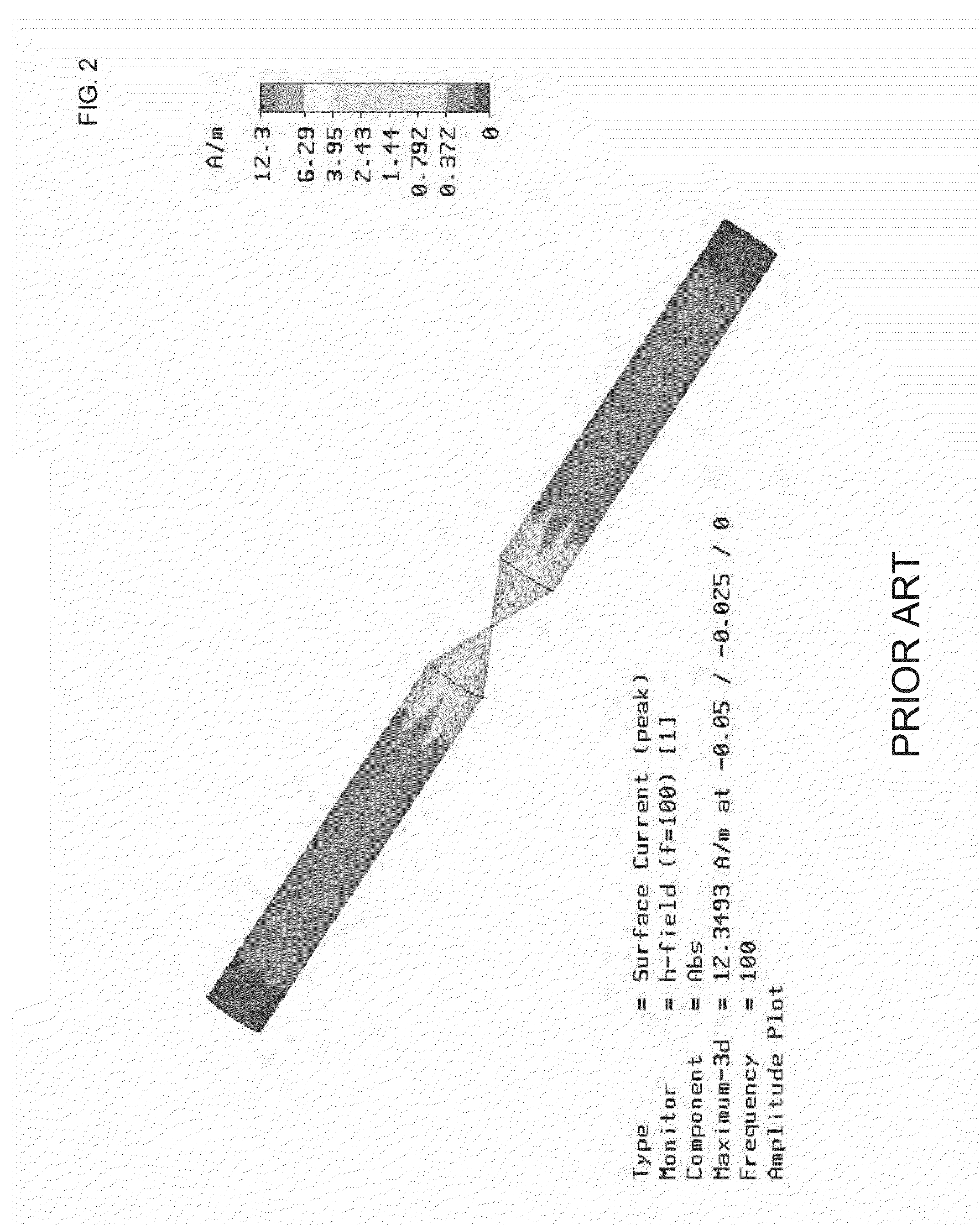 Multi-feed dipole antenna and method