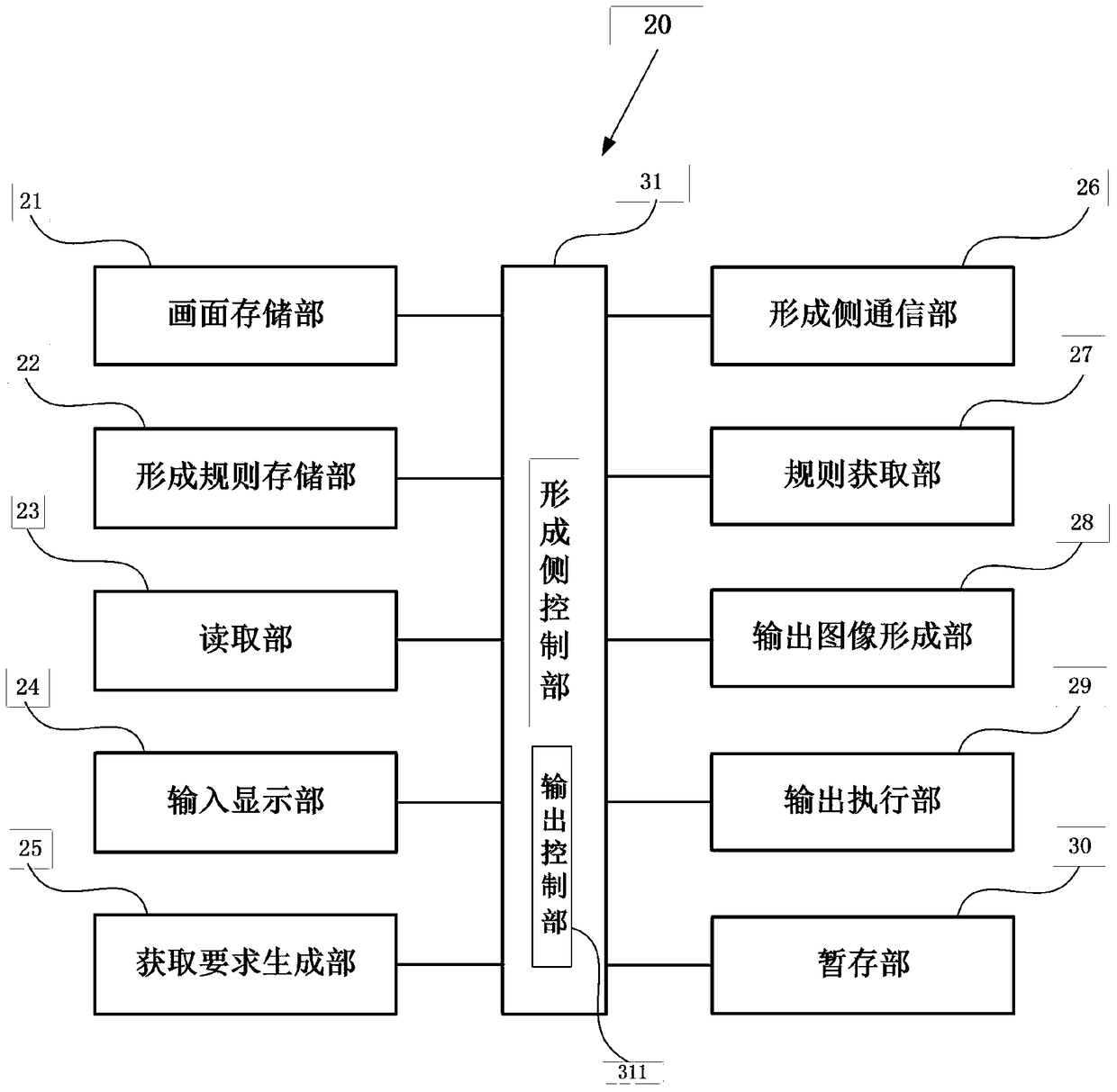 Medical image forming device and medical image forming system