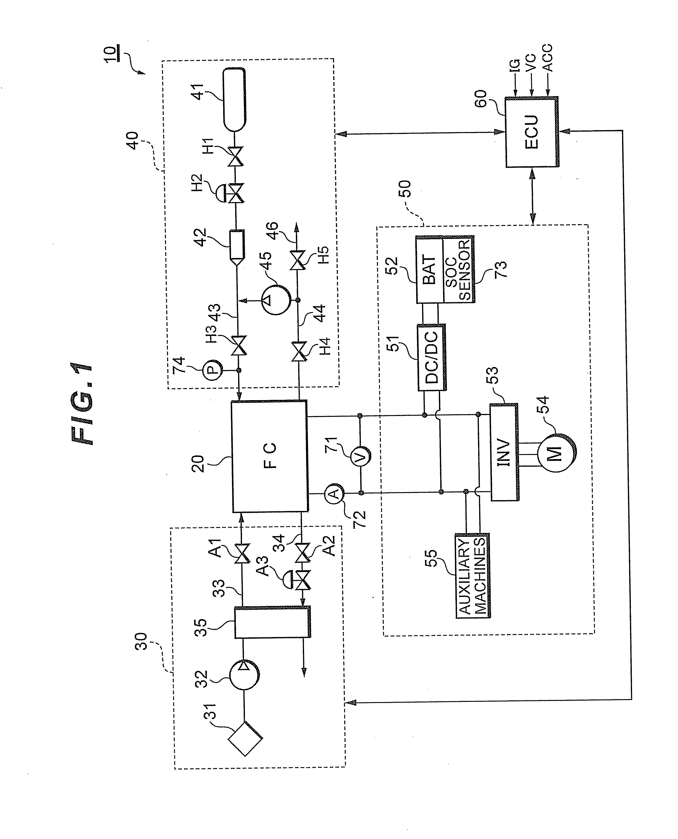 Fuel cell system