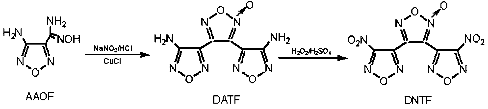 Preparation method of high-energy explosive 3,4-di(nitrofurazano)furoxan