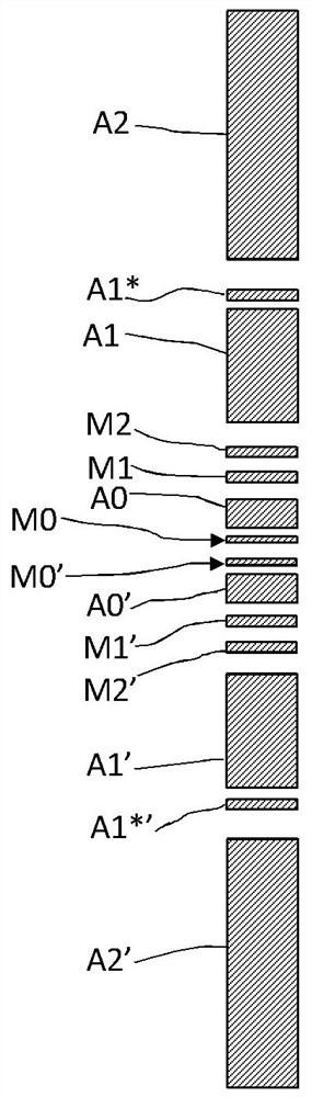 Dual Laterolog Tool and Its Electrode System, Formation Resistivity Measurement Method