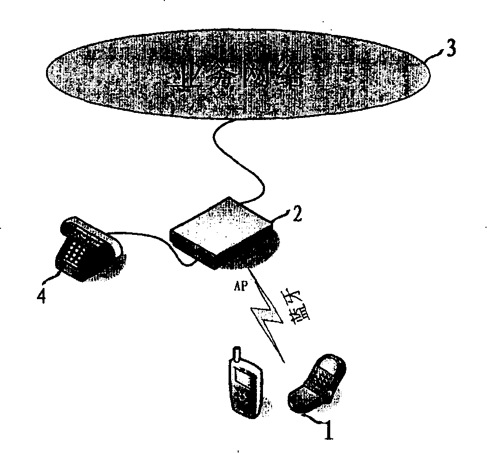 Method for acquiring external line state in Bluetooth cordless telephone system