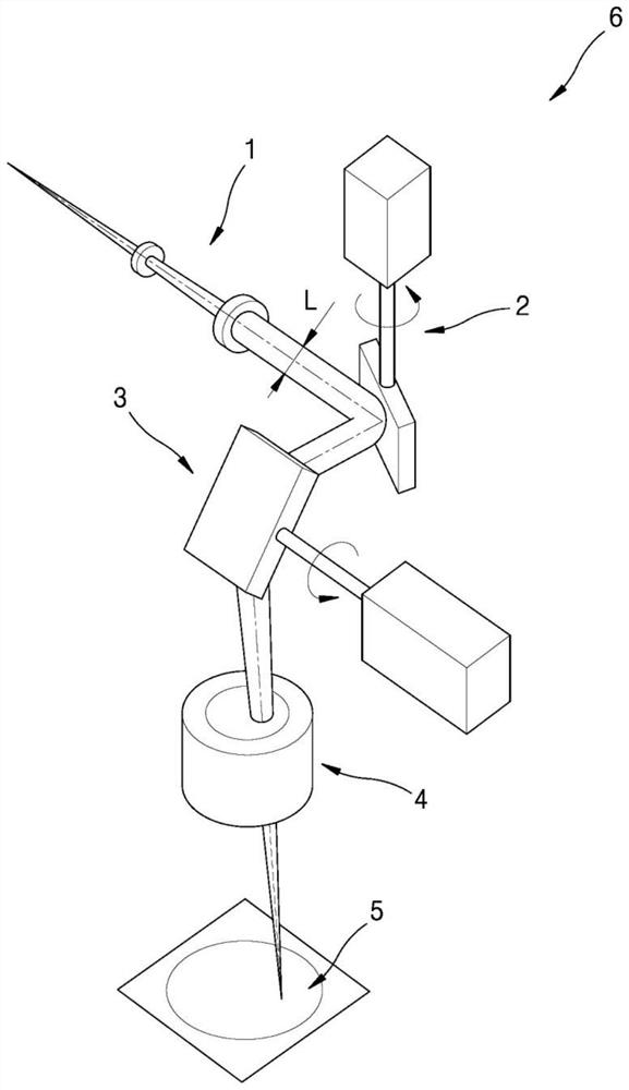 Laser drilling device