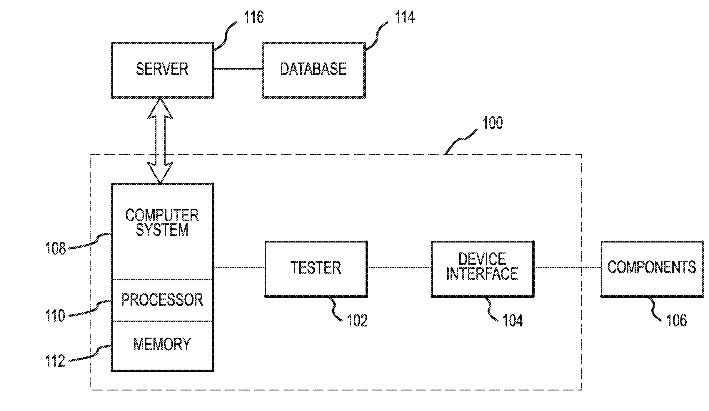 Methods and apparatus for data analysis