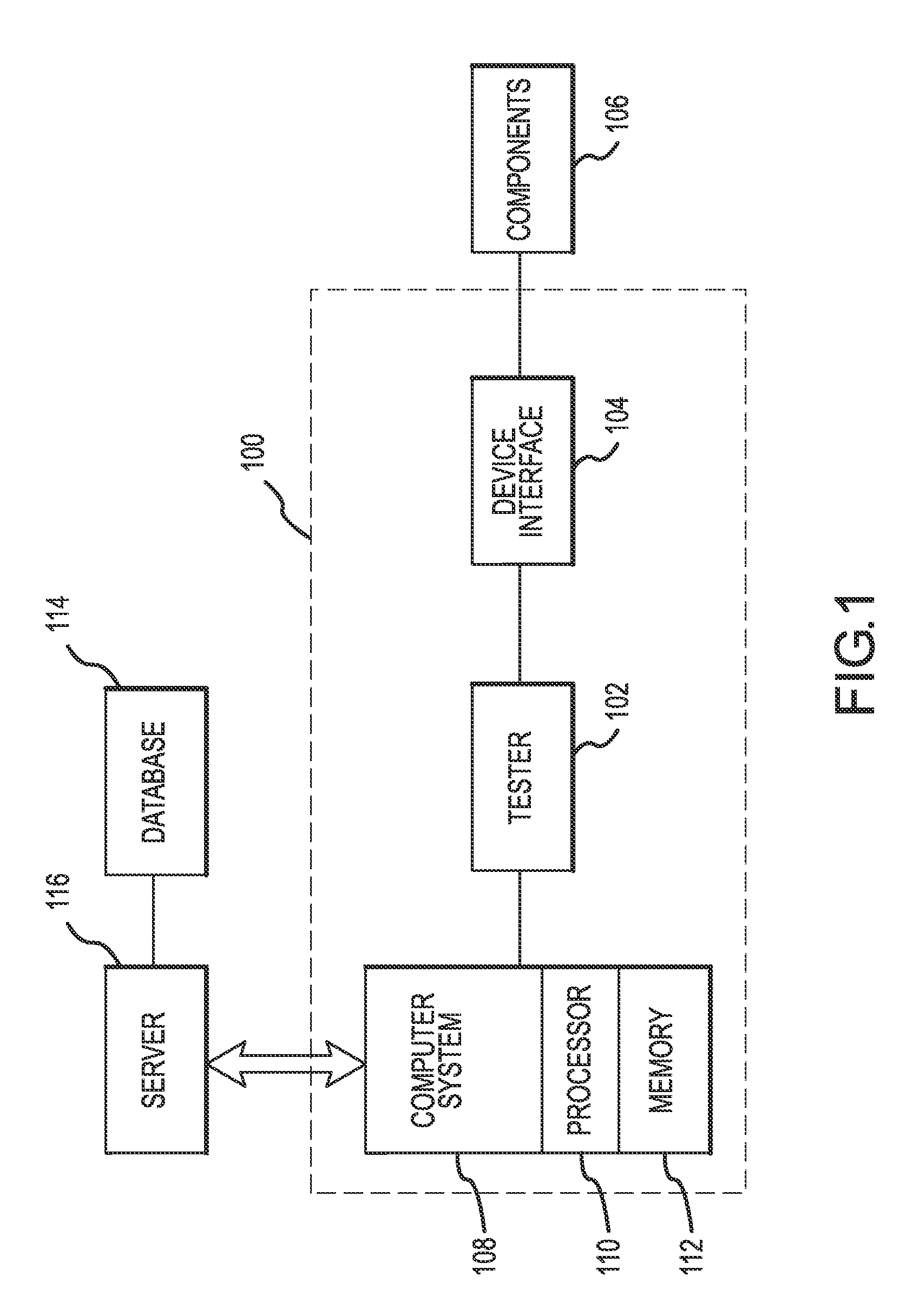 Methods and apparatus for data analysis