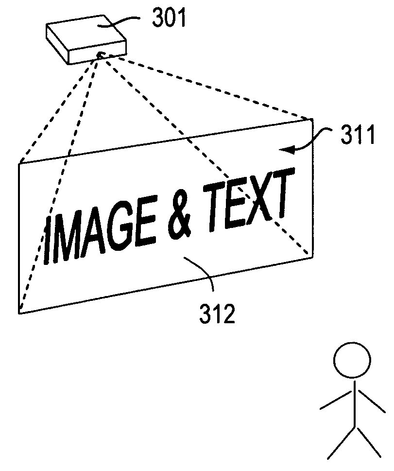 Laser projection display and illumination device with MEMS scanning mirror for indoor and outdoor applications