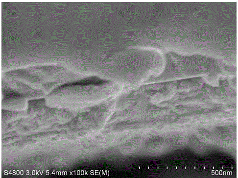 Method for preparing cadmium-sulfide nano film based on deep ultraviolet photochemical bath deposition