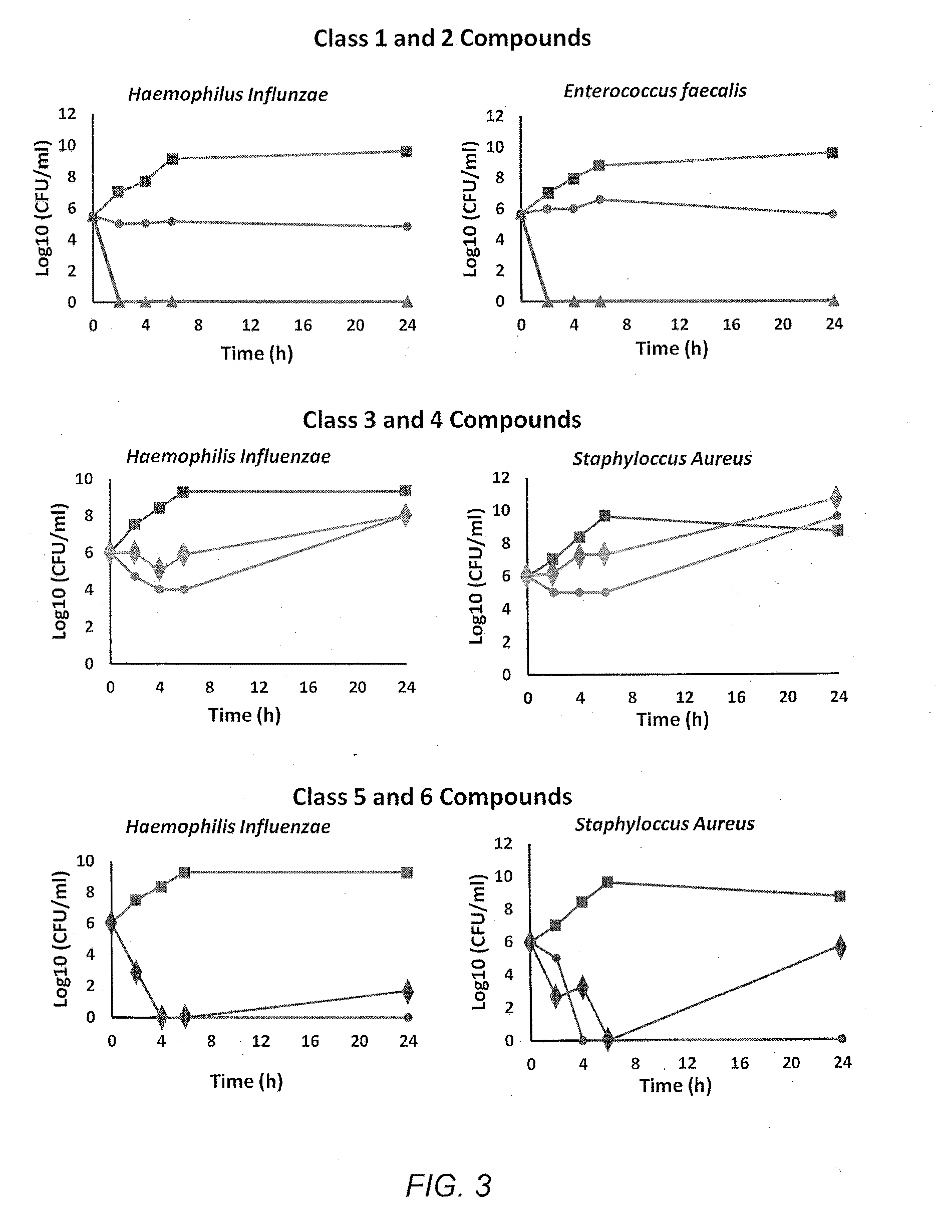 Antibiotic compounds that inhibit bacterial protein synthesis