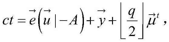 A Lattice Homomorphic Proxy Re-encryption Method Against Strong Collusion Attacks