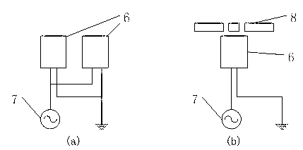 Device and method for measuring flow rate of fluid