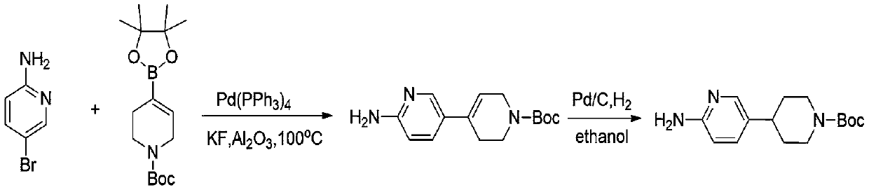 A kind of preparation method of 4-(6-aminopyridine-3-yl) piperidine-1-carboxylic acid tert-butyl ester