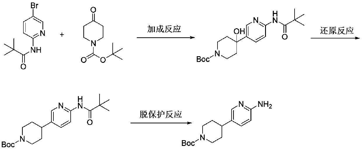 A kind of preparation method of 4-(6-aminopyridine-3-yl) piperidine-1-carboxylic acid tert-butyl ester