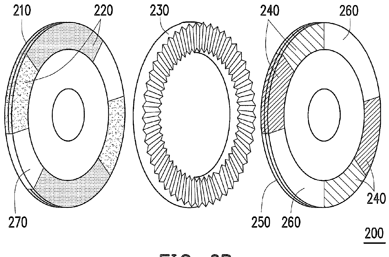 Wavelength conversion and filtering module and light source system