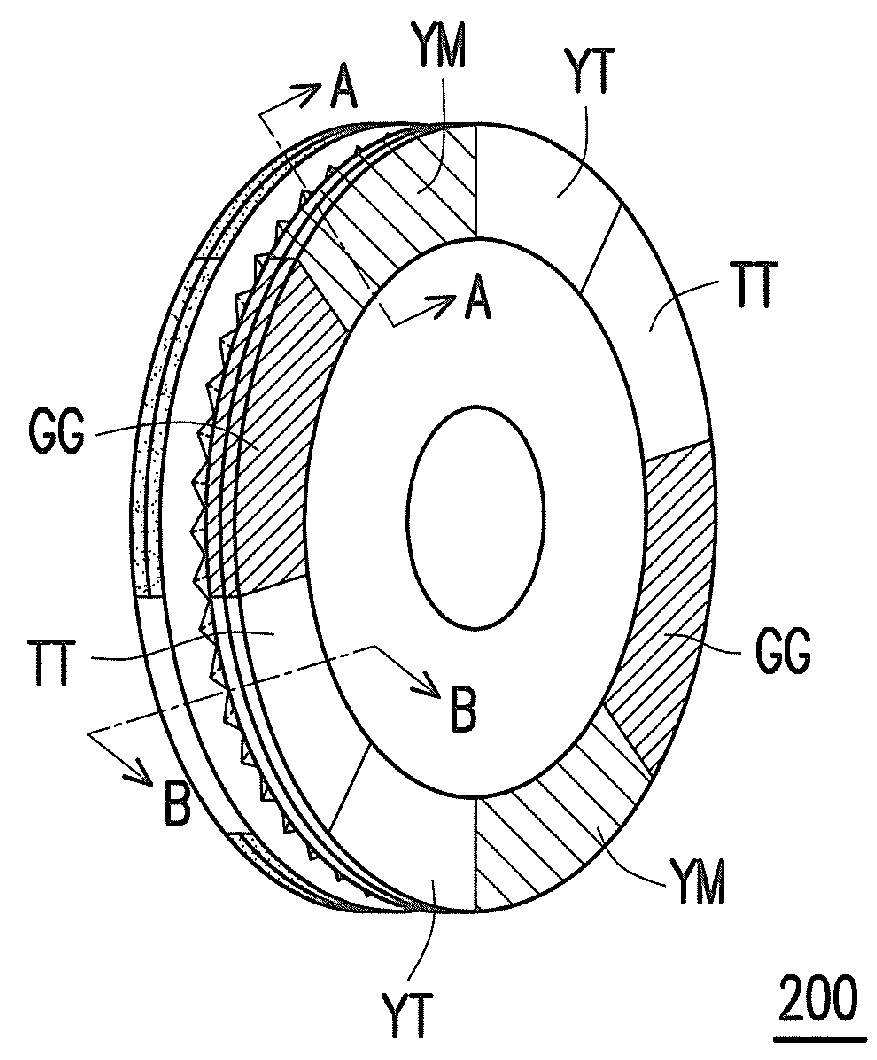 Wavelength conversion and filtering module and light source system