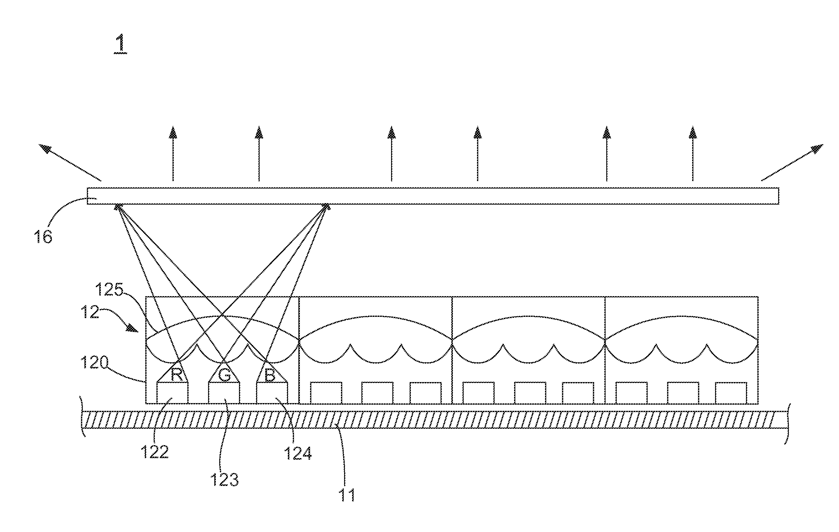 Color LED display device without color separation