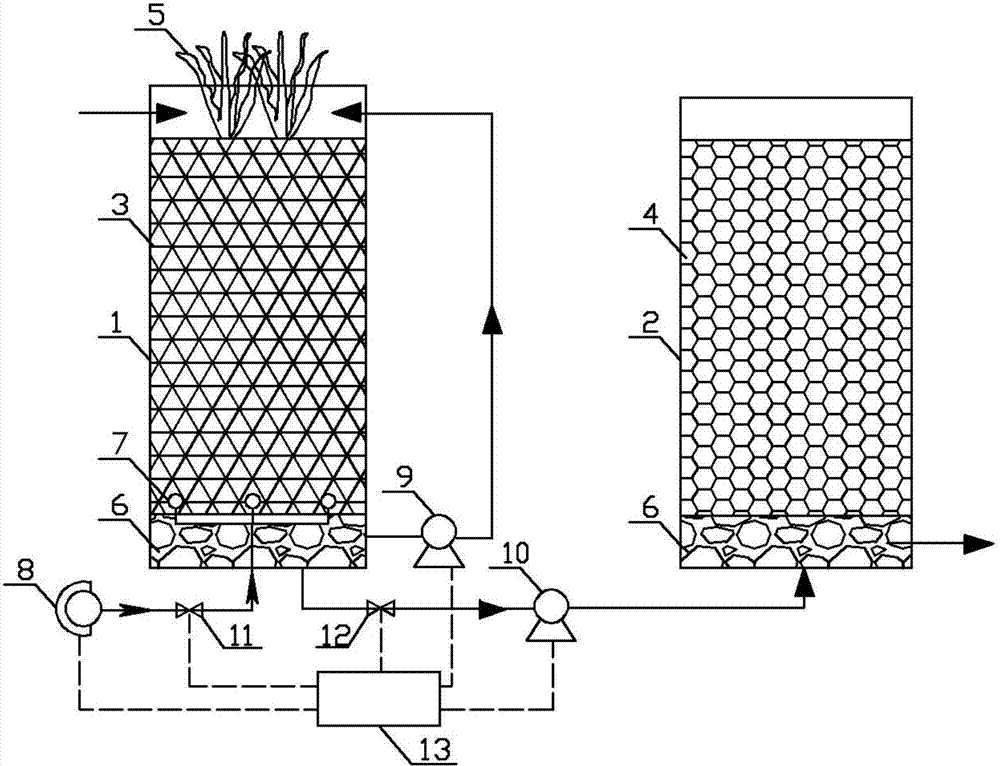 Device and method for denitrification and dephosphorization by using industrial solid wastes