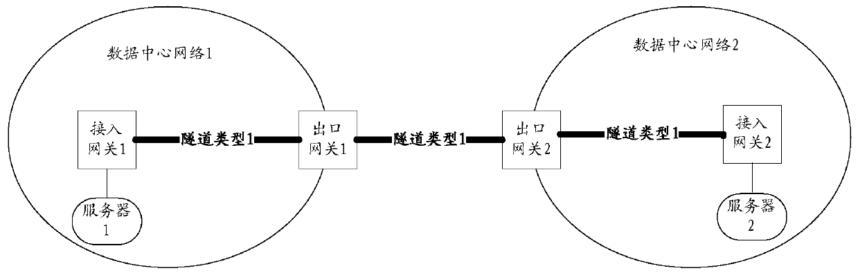 IOAM information processing method and device