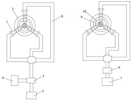 A cable core quality testing method and device thereof