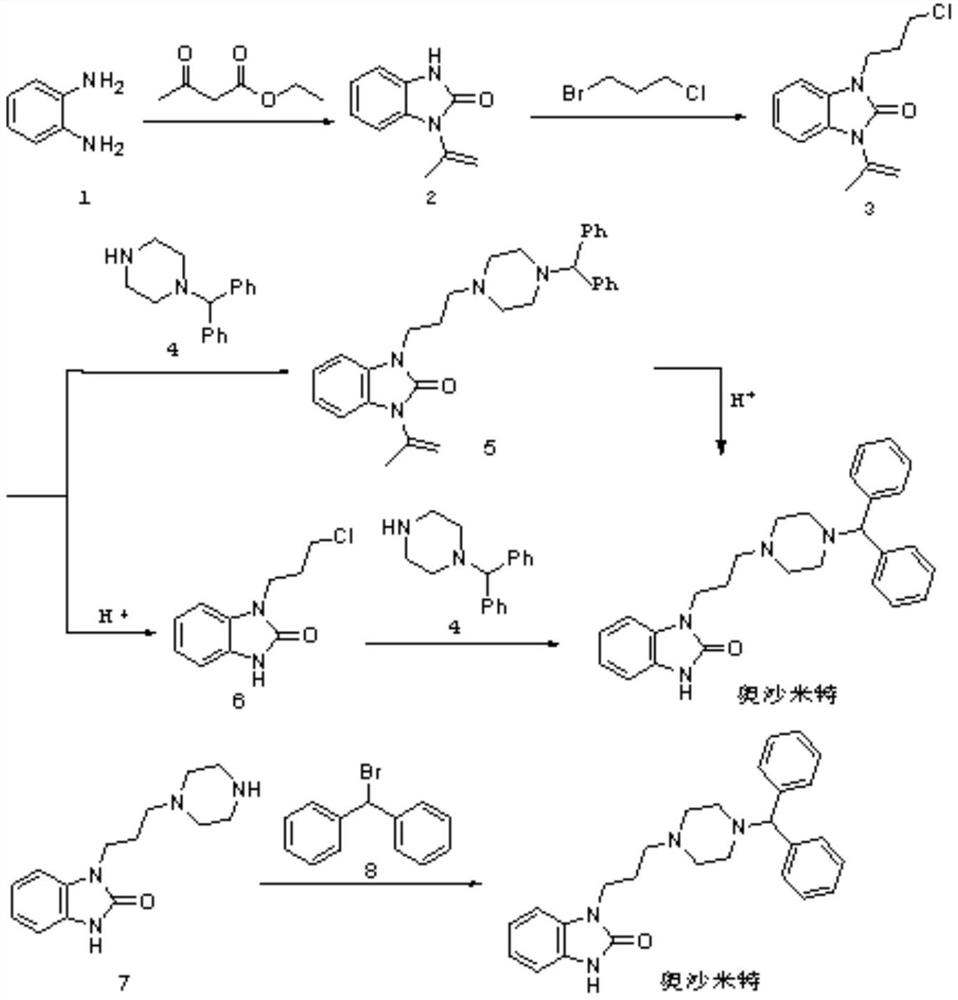 Synthetic method of oxatomide
