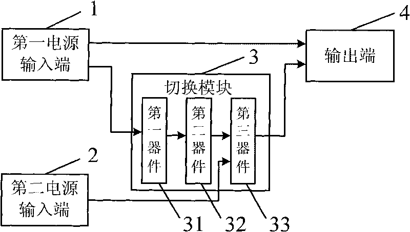 Automatic switching circuit of power supply