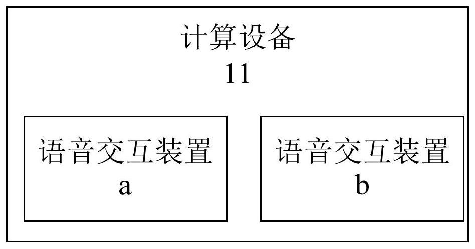 Echo cancellation method, device, equipment and storage medium