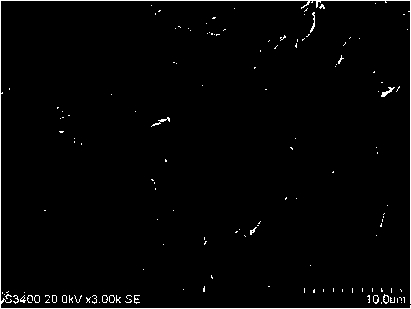 Method for preparing Ni3Se4 nanowire for supercapacitor