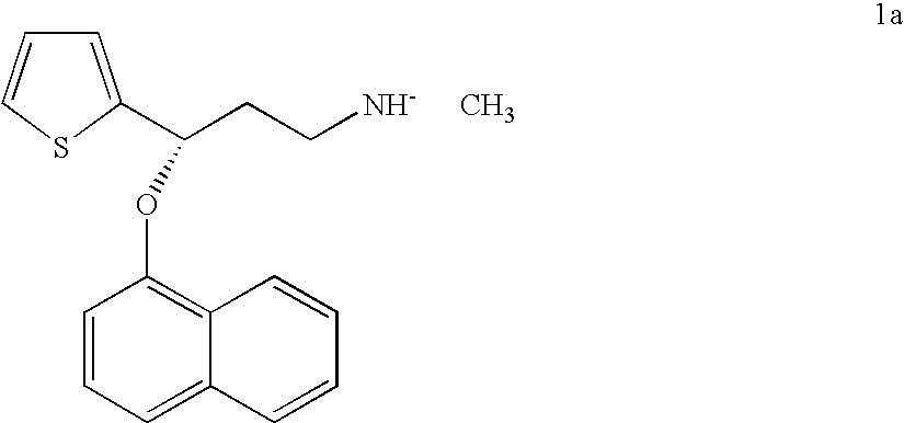 Process for making duloxetine and related compounds