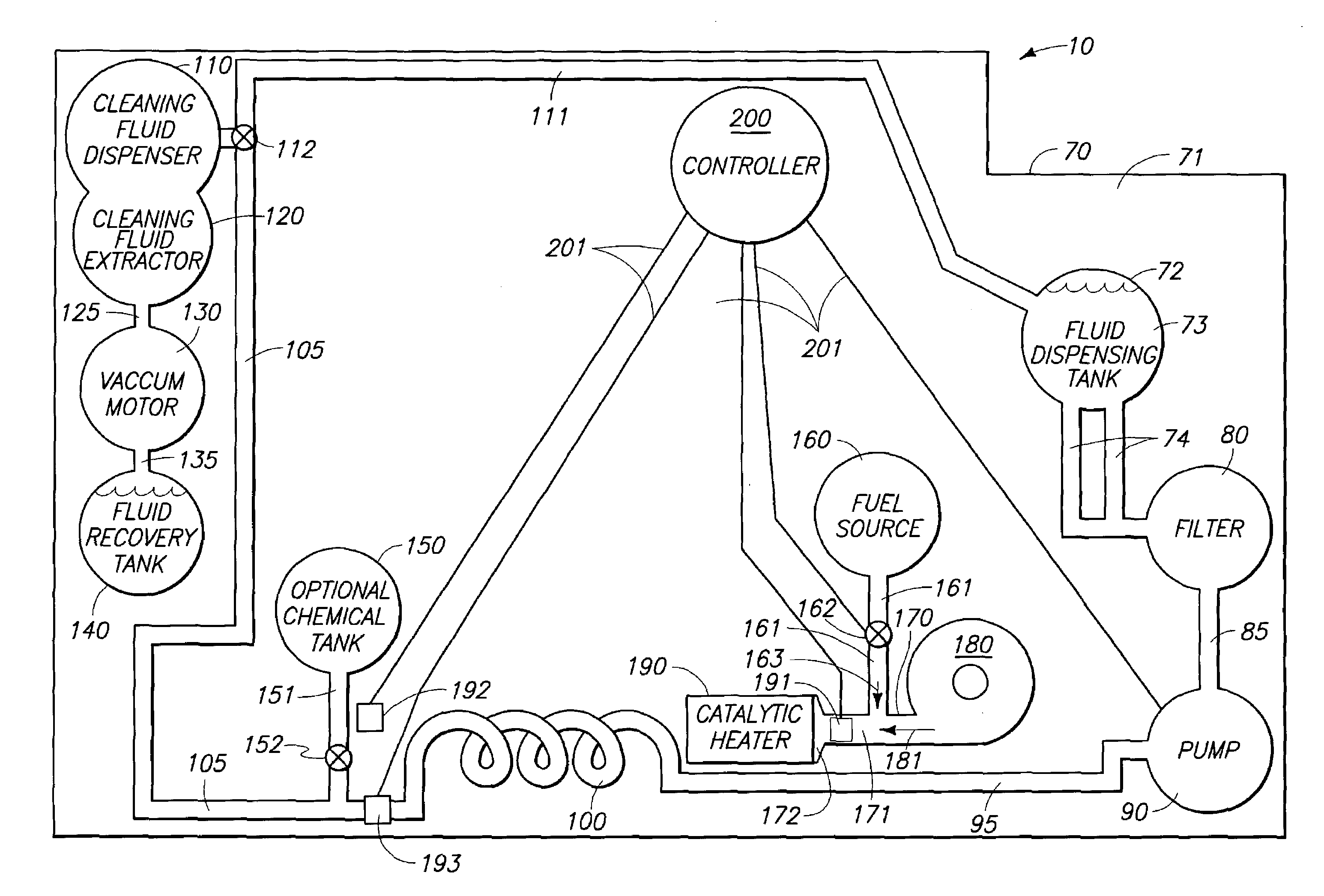 Cleaning apparatus for dispensing a heated cleaning fluid