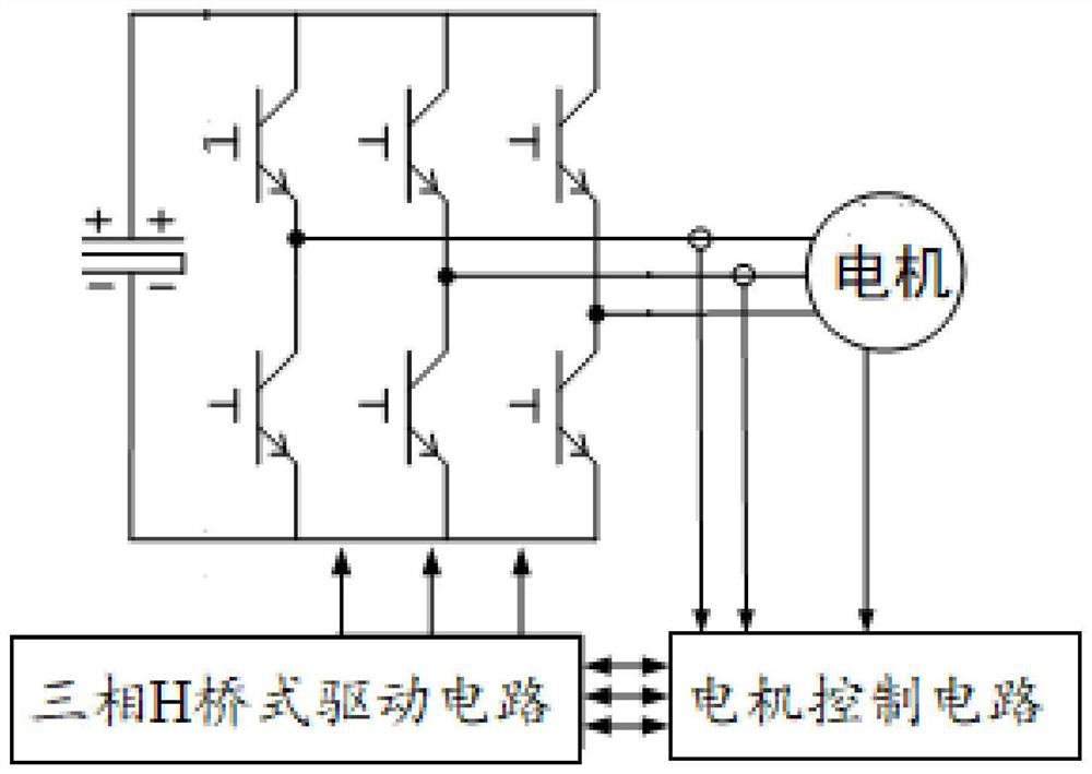Variable thrust liquid engine electric drive control propellant supply system