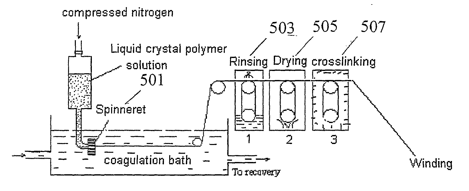 Liquid crystal elastomers with two-way shape ;memory effect