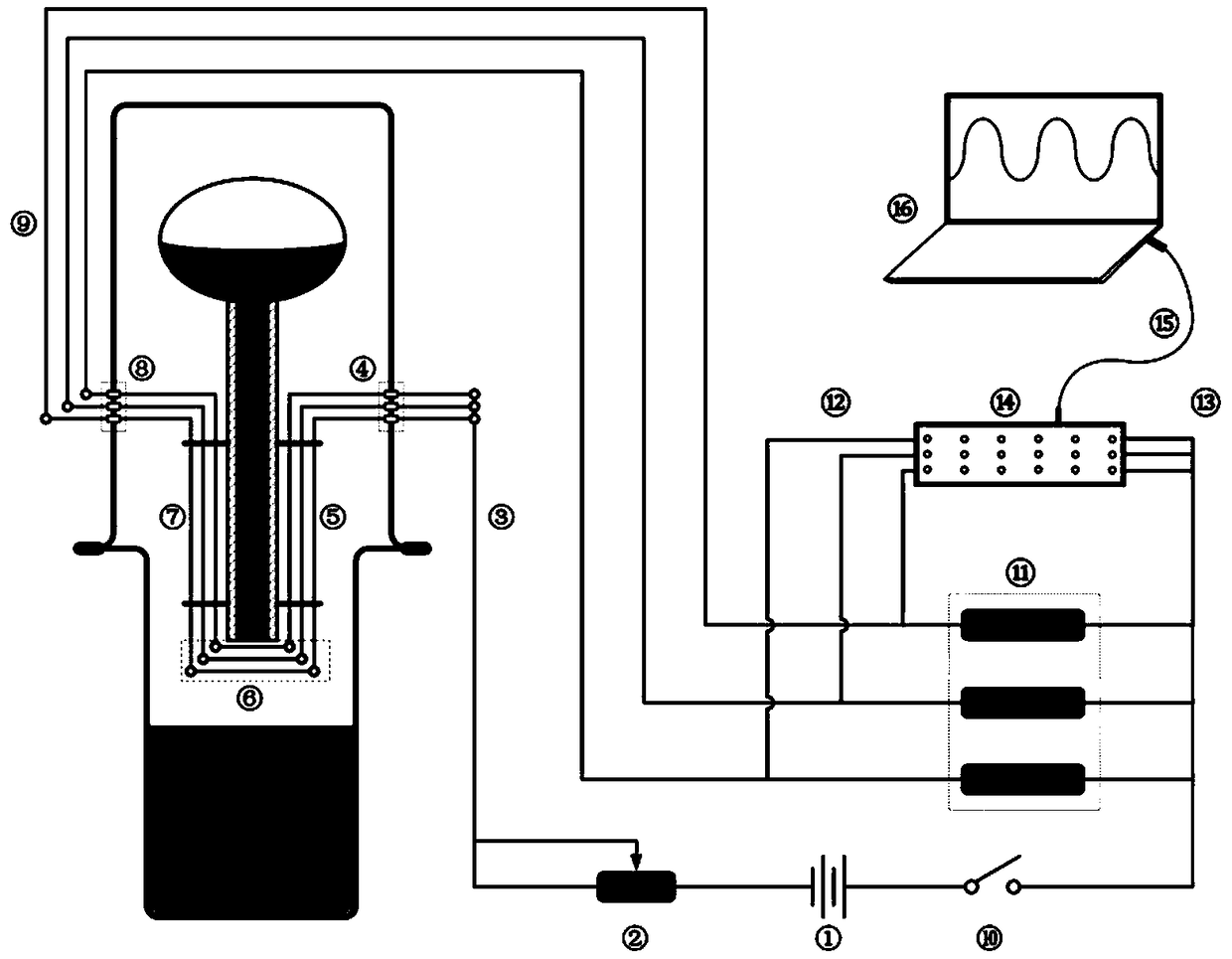 A system and method for measuring the velocity of a high-temperature melt