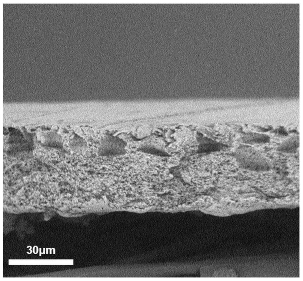 Blended low-thermal-conductivity film containing nanoscale low-thermal-conductivity material and high polymer as well as preparation method and application of blended low-thermal-conductivity film