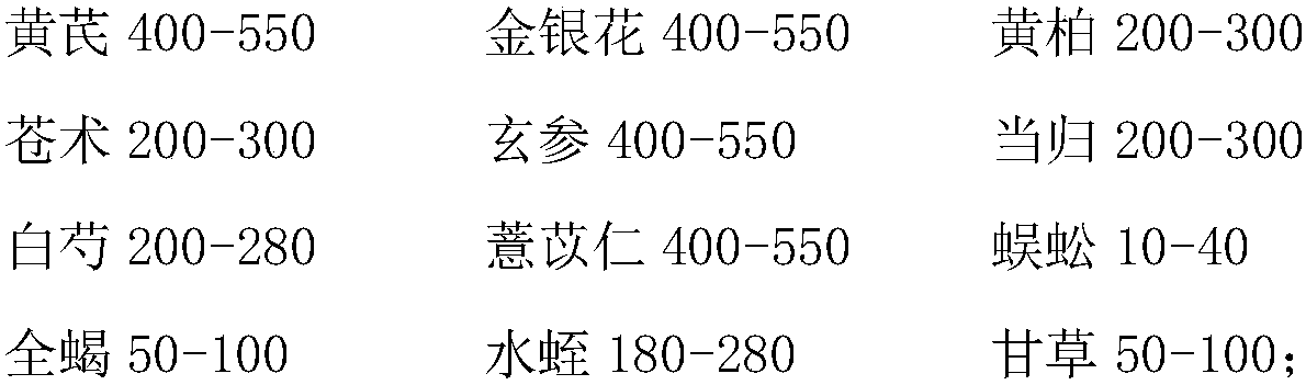 Traditional Chinese medicine composition for treating aseptic necrosis of femoral head