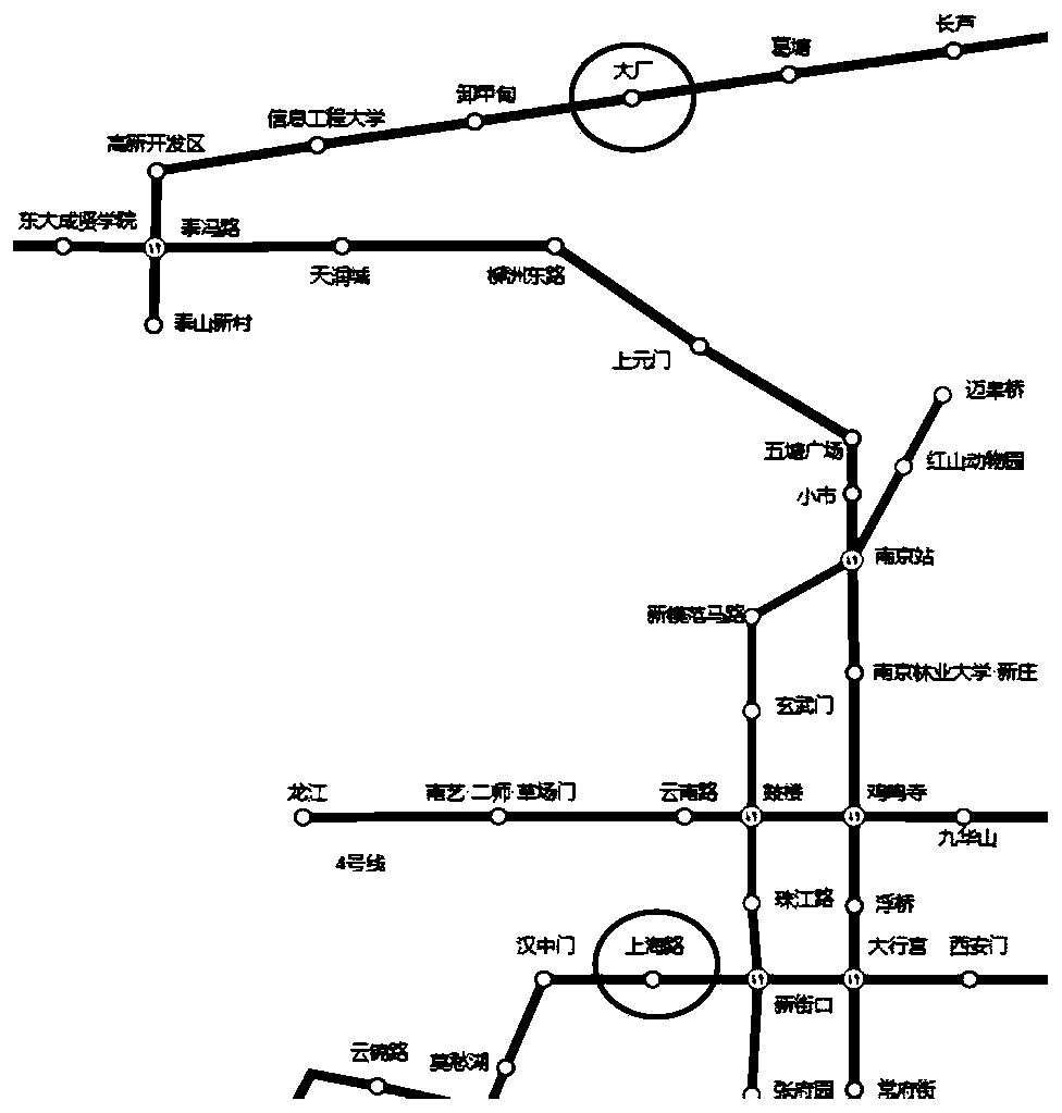 Urban rail transit passenger travel time chain identification system