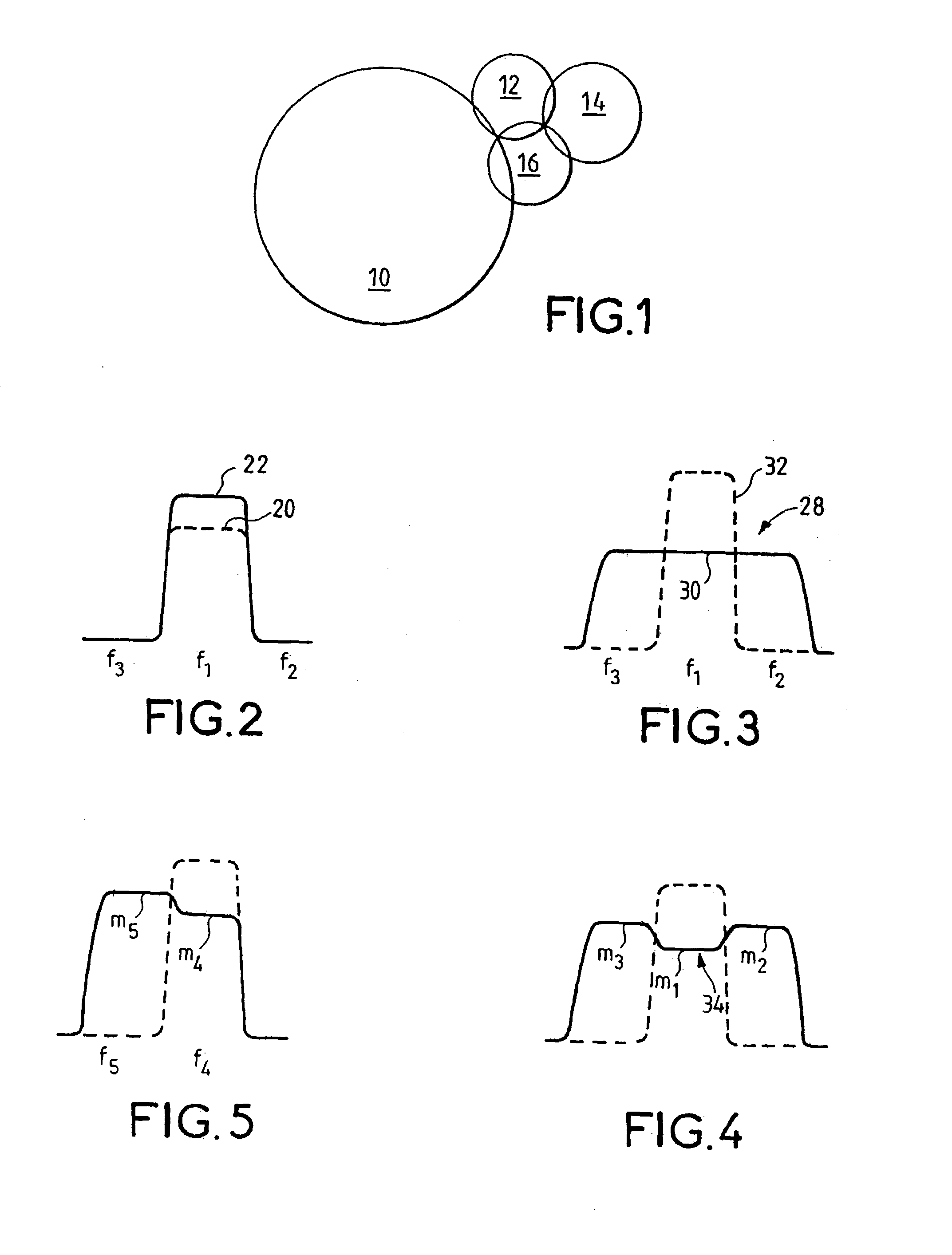 Method of transmitting calls in a cellular type telecommunications system using adjacent carrier frequency bands