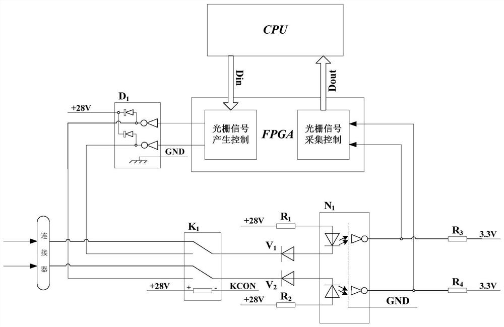 A Grating Data Acquisition System for Displacement or Angle Measurement